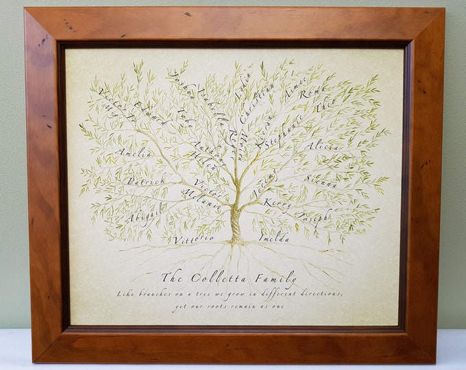 Family Tree Framed, Custom Genealogy Chart, Gift for Mum, Grandparent Gift, Personalised Family, Gift for Boss, Ancestry Print, Retirement,