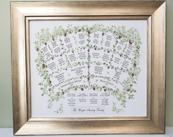 Ancestor Descendant Family Tree Print Gift. Family names within fan chart of grapevines.  Custom wall art for family history Genealogy lover