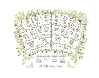 Grapevine family tree chart in jpeg digital file printable format, featuring up to 5 generations of ancestry plus descendants.