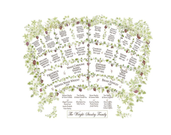 Grapevine family tree chart in jpeg digital file printable format, featuring up to 5 generations of ancestry plus descendants.