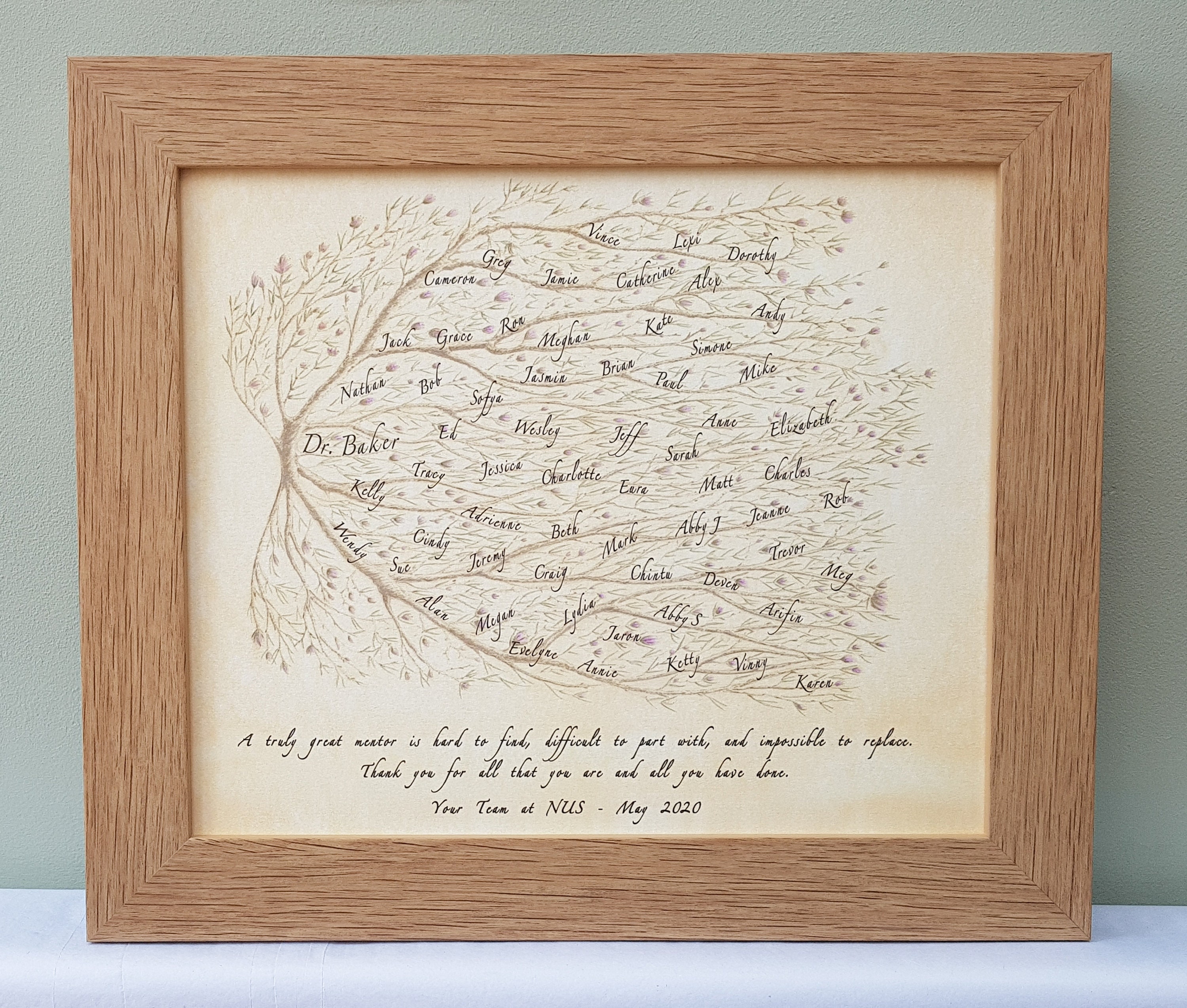Framed Art Featuring Names Of Colleagues Making Perfect Present For Boss Mentor Or Teacher On Their Retirement Promotion Or Furlough