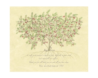 Printable rowan tree artwork with names of colleagues or pupils sitting in branches.  Personalised quote below the tree. Digital jpeg only.