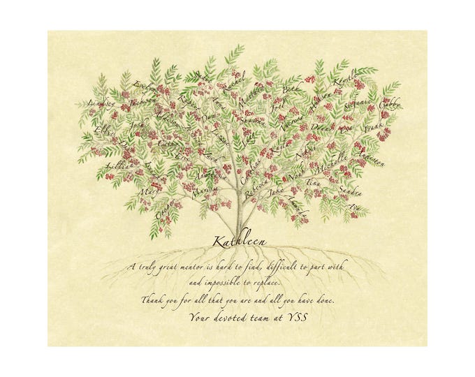 Printable rowan tree artwork with names of colleagues or pupils sitting in branches.  Personalised quote below the tree. Digital jpeg only.