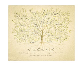 Custom Family Tree, Family Tree Print, Personalized Anniversary, Personalised Gift Mum, Ancestry Print, Genealogy Chart, Grandparent Gift
