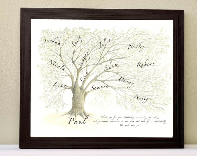 PRIVATE LISTING for M.E.