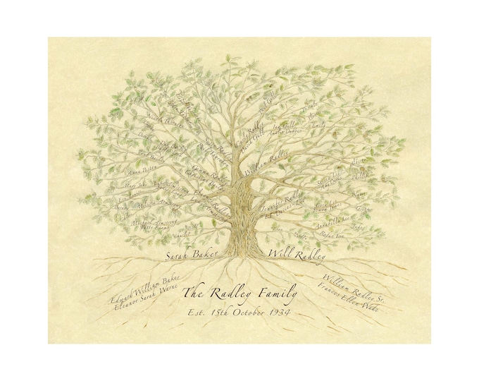 Personalised Family Tree Print making perfect custom anniversary gift for Parents, Grandparents, In laws.  Oak Tree Watercolours