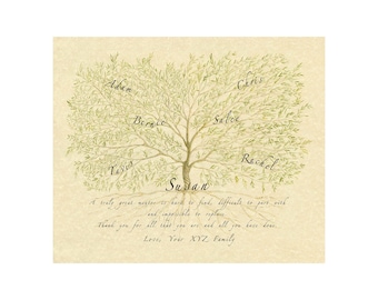 Regalo de empresa con nombres y cita personalizada en un árbol para jefe o mentor. Lámina para jubilación o despedida, con marco de 30x25 cm o sin marco hasta tamaño A2.