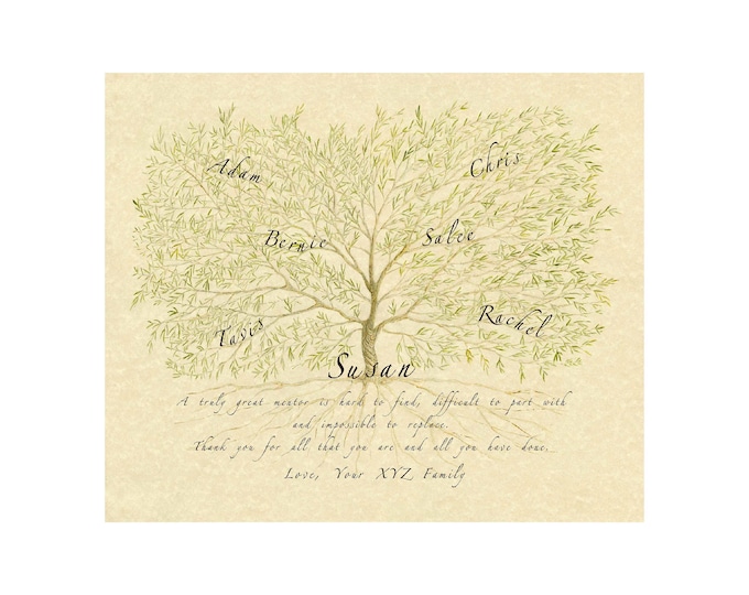company gift with names and personalised quote in tree for boss mentor. Retirement or leaving print,  12x10" frame or unframed up to A2