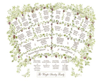 Grapevine family tree chart in jpeg digital file printable format, featuring up to 5 generations of ancestry plus descendants.
