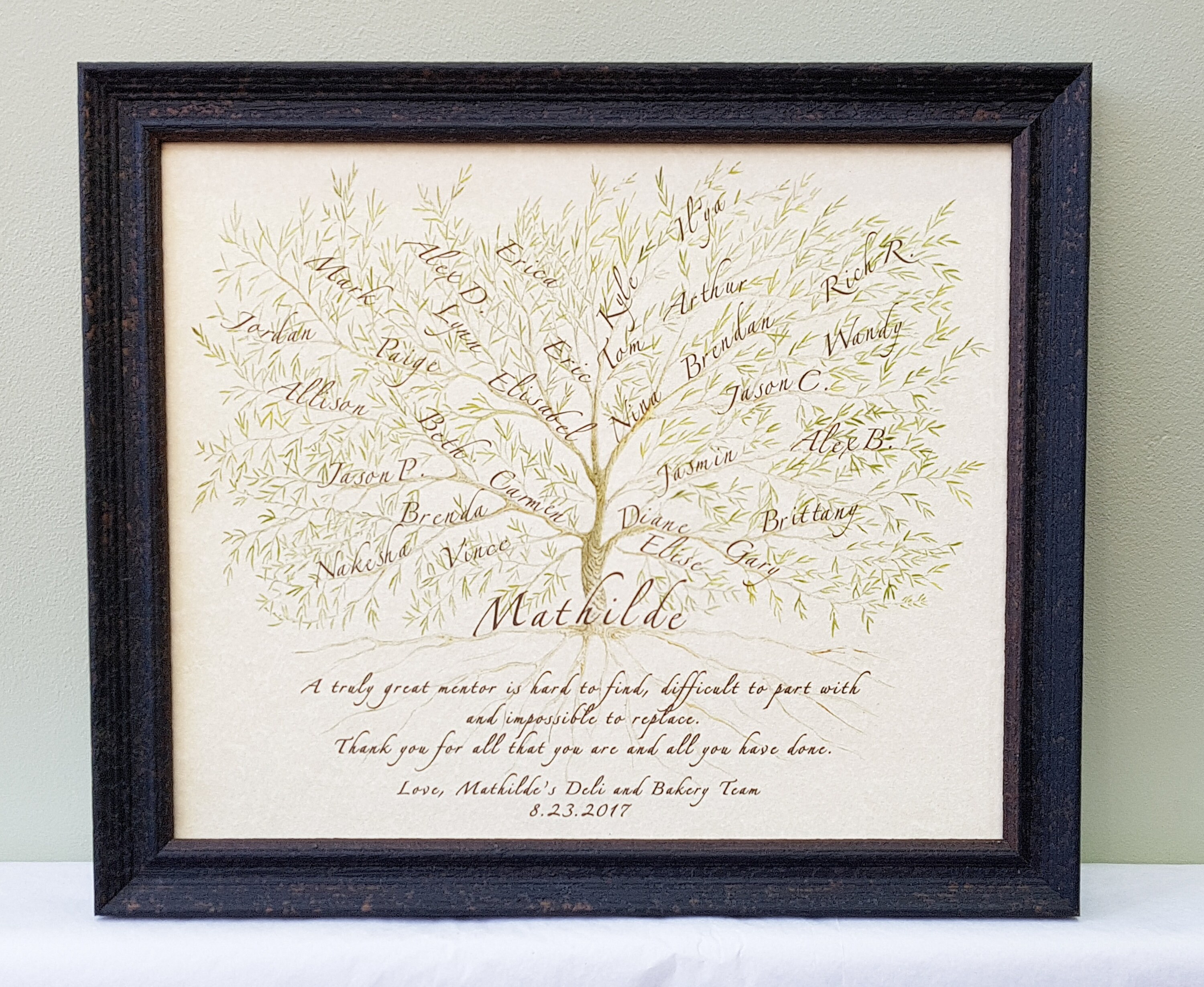 Boss Leaving Gift, Mentor Present Personalized, Boss ...