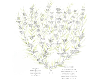 A custom chart of your family tree to celebrate members past and Present.  Featuring up to 7 generations.