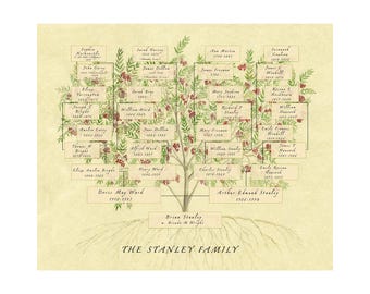 Printable Family Tree Chart.  Personalised Gift for Parents.  Genealogy Ancestry File. Anniversary, wedding, birthday gift for mum or dad.