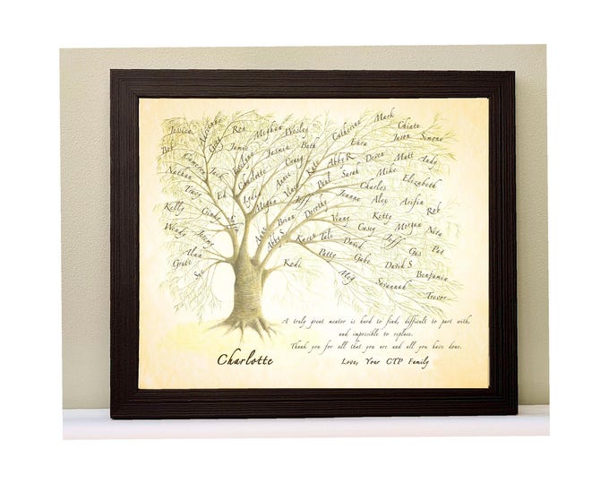 Manager Appreciation gift, from coworkers or colleagues to boss, mentor or leader. Featuring names and company logo with personal message