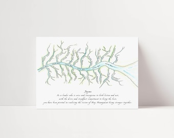 Mentor or coworker river themed printable art with names of coworkers