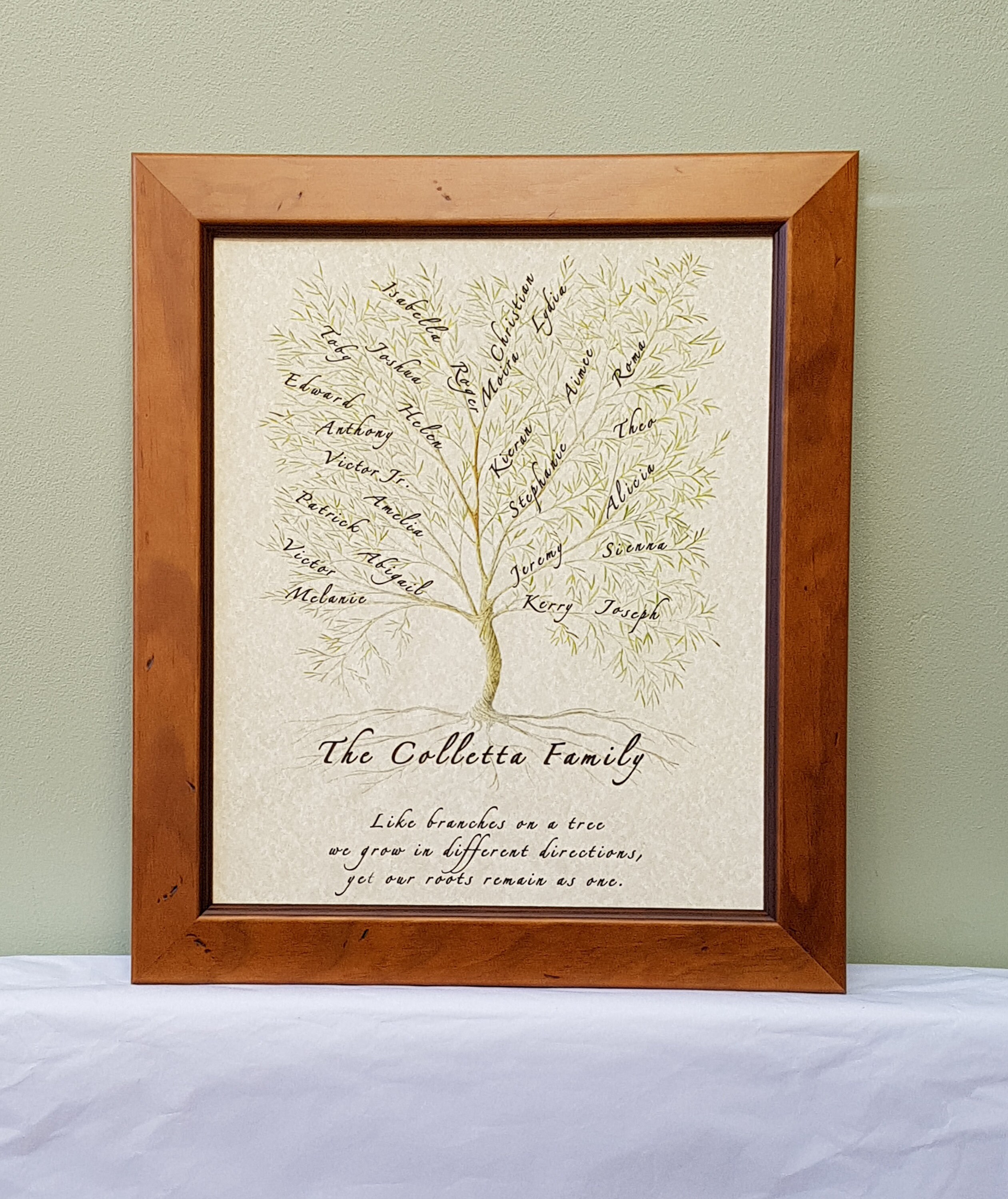 Personalised Family Print Gift Present Framed