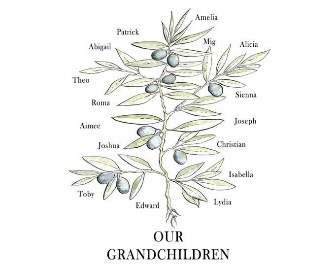 Personalised grandparent gift with grandchildren names in customised print of watercolour olive sprig artwork.  Printed up to A2 in size.