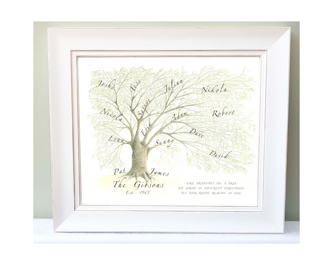 Family names grouped in willow tree branches with personalised message, white frame 12x10". Great anniversary gift for mum or dad.