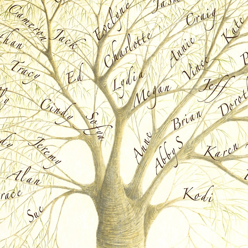 Custom Family Tree Print (Hallelujah Tree)