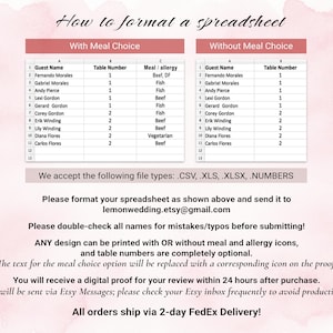 Op de afbeelding: Een instructieve afbeelding met de titel How to format a spreadsheet met twee tabelvoorbeelden, &eacute;&eacute;n met maaltijdkeuze en &eacute;&eacute;n zonder. Het bevat tekstinstructies voor bestandstypen, e-mailinzending, proefdrukken en Etsy-berichtprocedures.