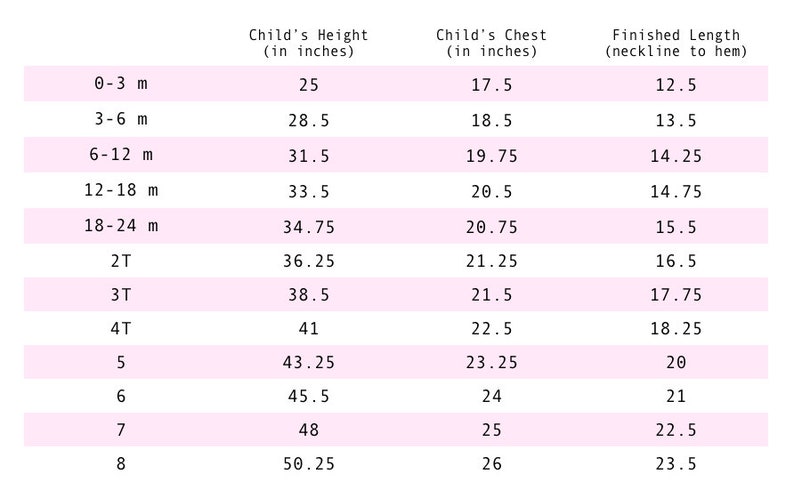 May include: A size chart table with black text on a white background. Columns list Child's Height, Child's Chest, and Finished Length in inches. Rows range from 0-3 months to size 8, providing specific measurements for each size category.