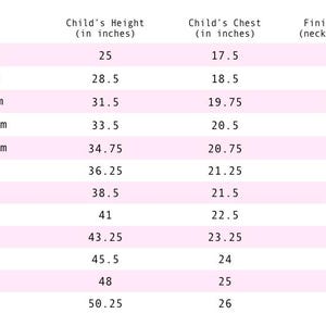 May include: A size chart table with black text on a light pink background. Columns include Child's Height, Child's Chest, and Finished Length in inches. Rows list sizes from 0-3m to 8, providing specific numerical measurements for each category.