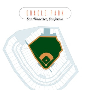 San Francisco Giants, Oracle Park Stadium-kaart, digitale download, honkbalfanart, San Francisco, Californië, Man Cave, cadeau voor papa