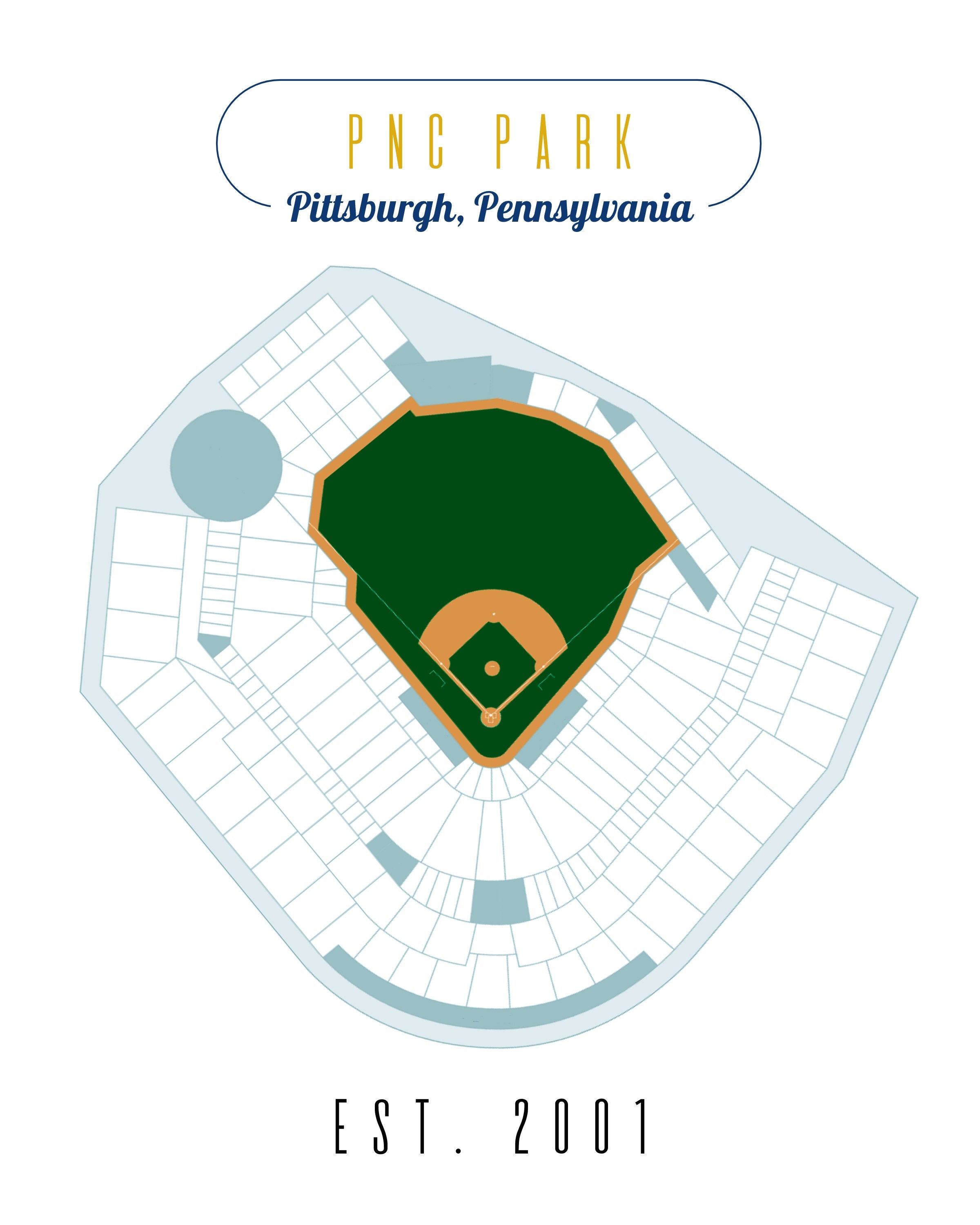 Pittsburgh Pirates PNC Park Stadium Map Digital Download 