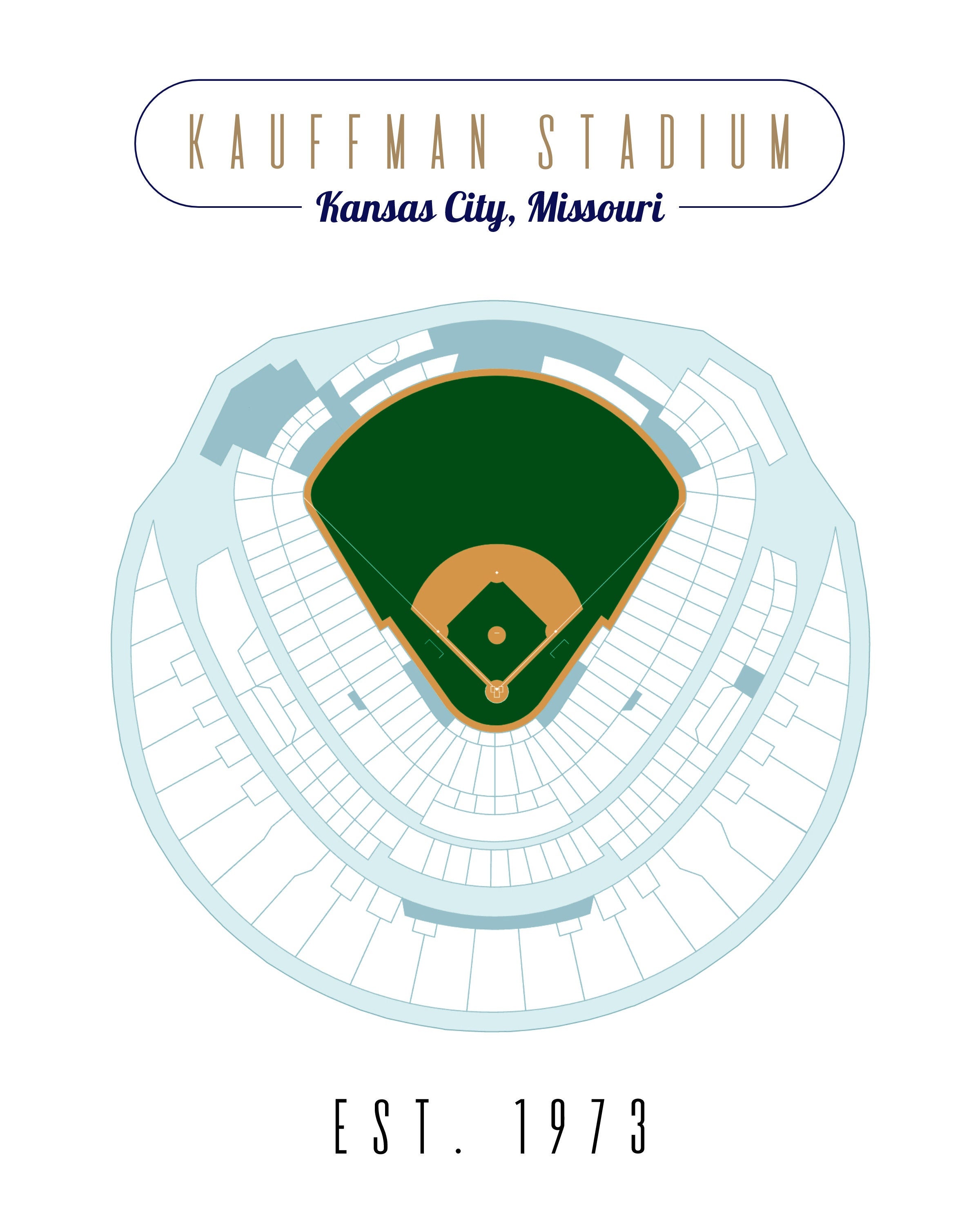 Royals Kauffman Stadium Seating Chart - xmfgneg