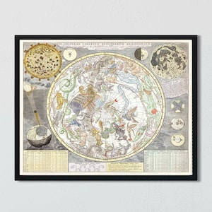 Affiche d'astrologie lune et étoiles - art astronomie - carte des étoiles vintage - impression d'art céleste - art mural zodiaque