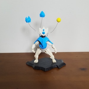 The Defect Display