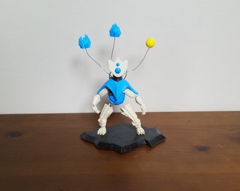 The Defect Display