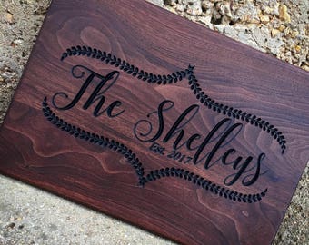 Christmas gift Christmas for her Christmas gift for mom | Etsy