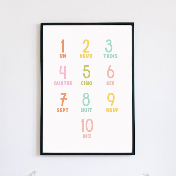 Affiche Chiffres - Impression Numérique - Décoration Murale - Printable - Chambre d'enfant - bébé - Wall Art Educational - Poster  Baby room