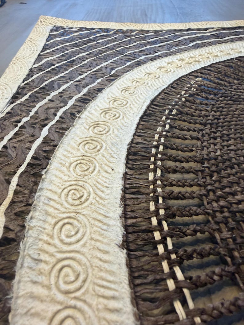 Mexican Amate or Handcrafted Bark Paper - Etsy