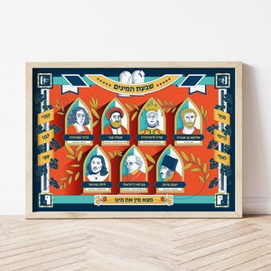 Shivat HaMinim - Poster
