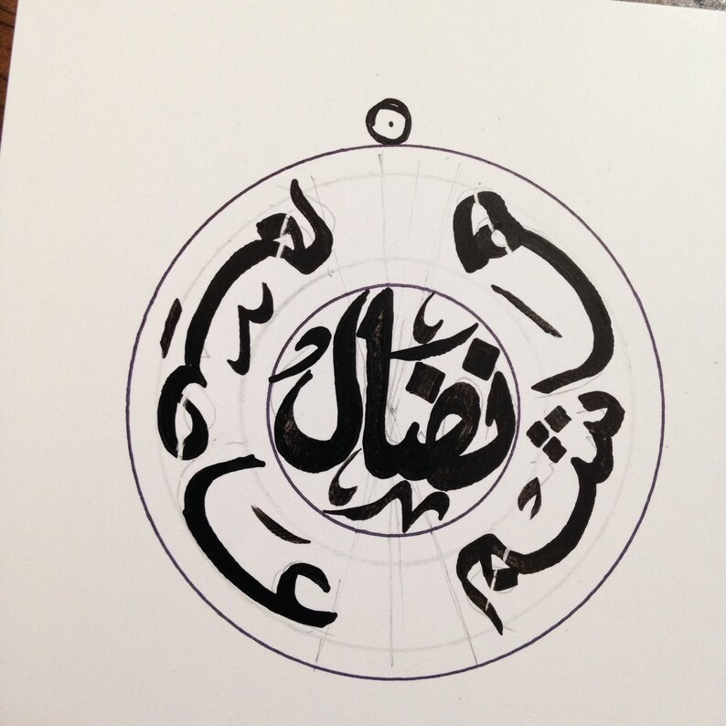 Writing custom shapes image