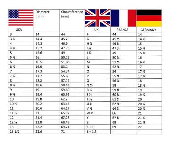 International Ring Sizer Size Ring In European International Ring