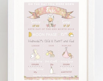 New baby - Born on this day - birth record - personalised nursery art print - pink