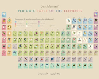 A2 size - illustrated Periodic Table of the elements - by artist Sarah Law