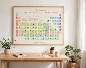 May include: A framed wall poster titled The Illustrated Periodic Table of the Elements, featuring a grid of chemical elements represented by colorful icons and text on a light background, displayed in a wooden frame on a wall.