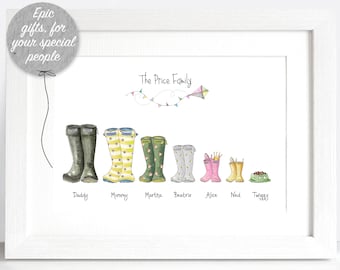 Personalized Welly Boot Family Print: Watercolour Illustration