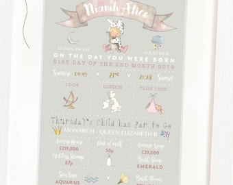 New baby - Born on this day - birth record - personalised nursery art print - new design