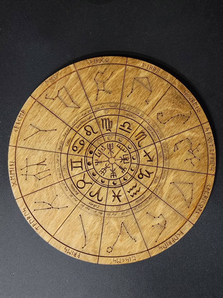 Constellations Wheel of the Year Sabbat Runes Moon Phases - Etsy