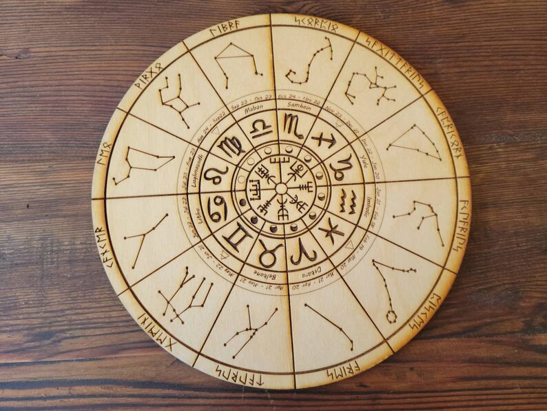 Constellations Wheel of the Year Sabbat Runes Moon Phases | Etsy