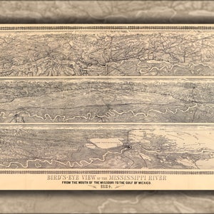 Poster, Many Sizes Available; Birdseye View Map Of The Mississippi River 1884