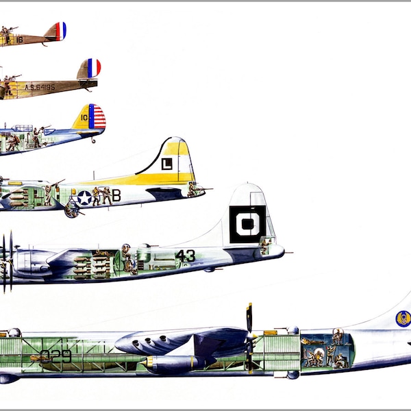 Poster, Many Sizes Available; DH-4 to B-36 peacemaker b-17 flying fortress b-29 superfortress