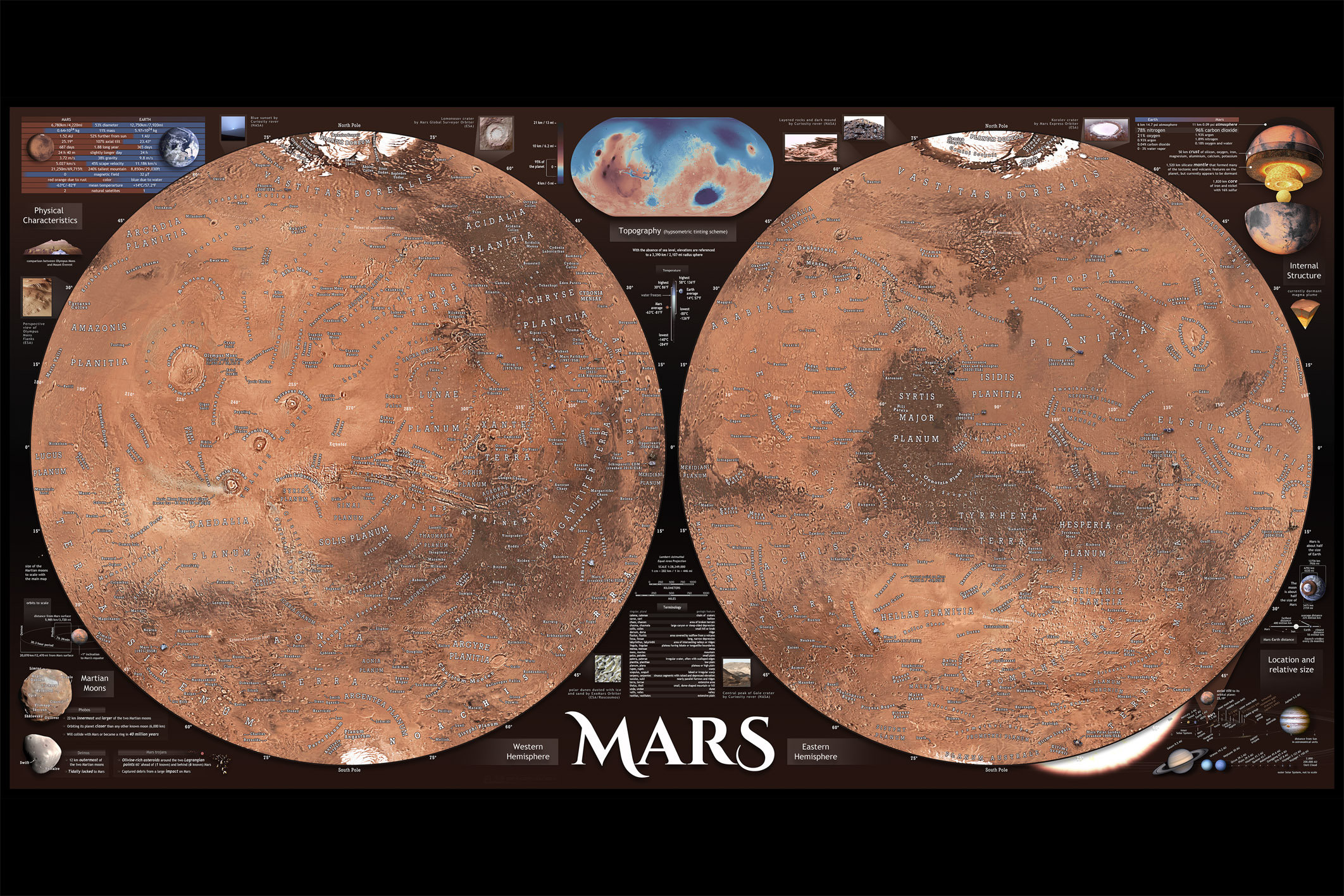 Poster, Many Sizes Available; Map of Mars - Etsy UK