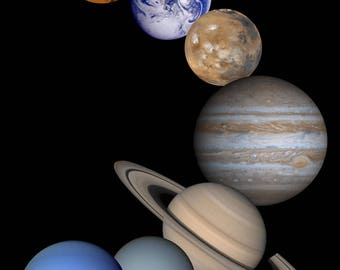 Poster, Many Sizes Available; Solar System Planets; Mercury Venus Earth Mars Jupiter Saturn Uranus Neptune Pluto