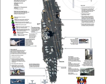 Cartel, Muchos tamaños disponibles; Características de la empresa de transporte de aeronaves Uss (Cvn 65)