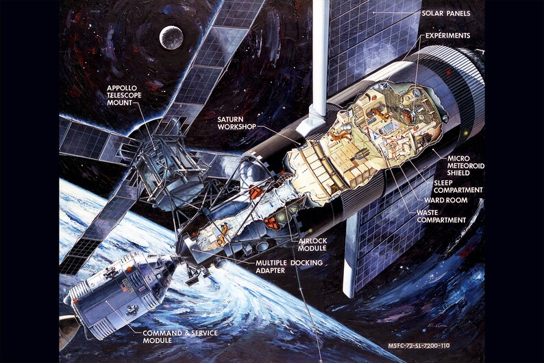 Poster, Many Sizes Available; Cutaway of Skylab With Command Service ...